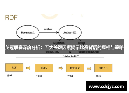 英冠联赛深度分析：五大关键因素揭示比赛背后的真相与策略