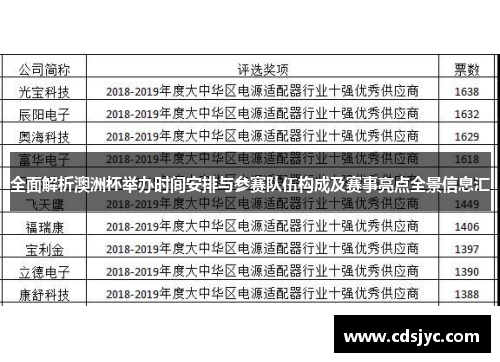 全面解析澳洲杯举办时间安排与参赛队伍构成及赛事亮点全景信息汇